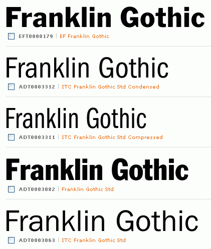 fonts like franklin gothic